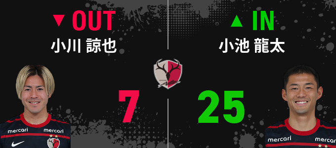 選手交代