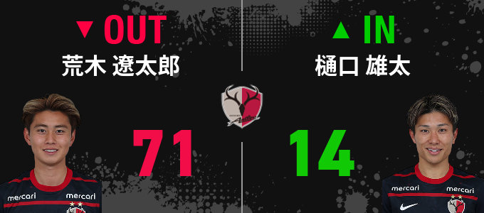 選手交代