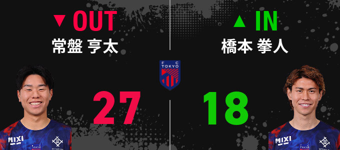 選手交代