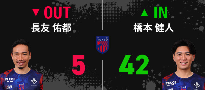 選手交代