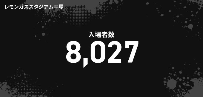 入場者数
