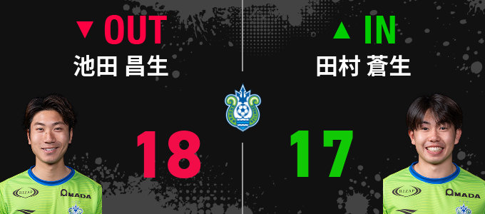 選手交代