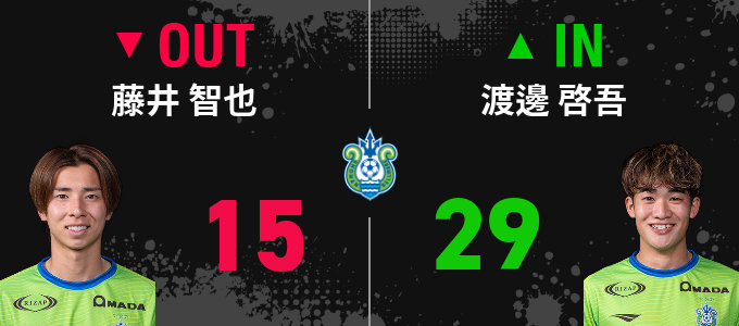 選手交代