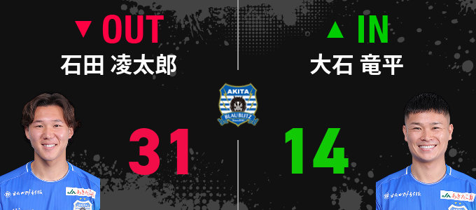 選手交代