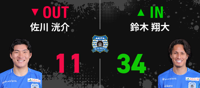 選手交代