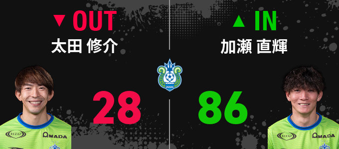 選手交代