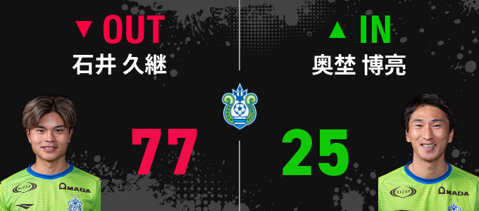 選手交代