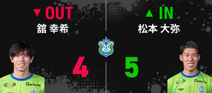 選手交代