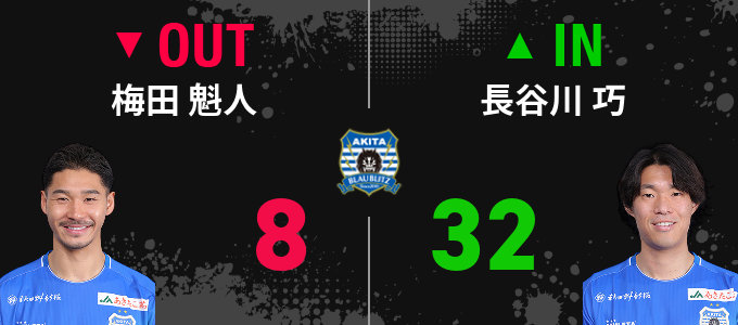選手交代
