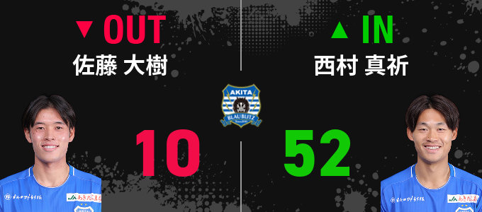 選手交代
