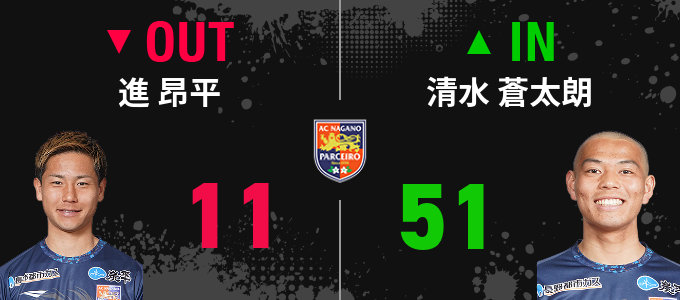 選手交代