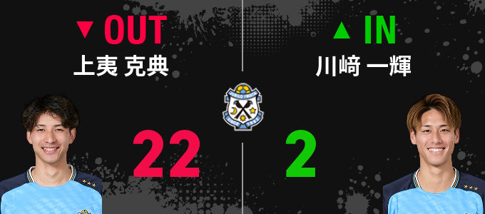選手交代