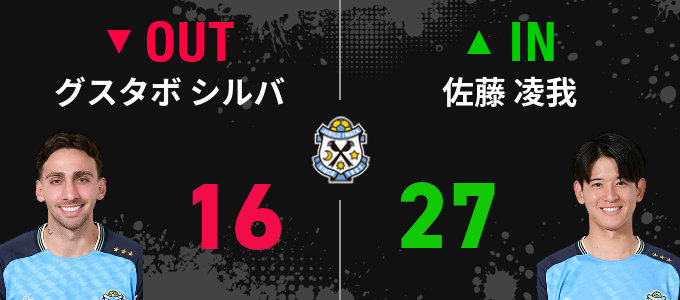 選手交代