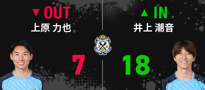 選手交代