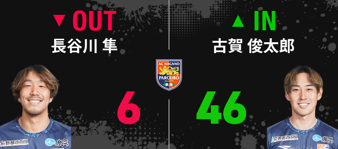 選手交代