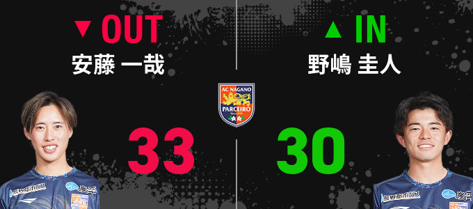 選手交代