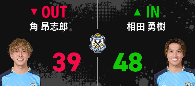 選手交代