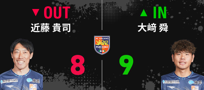 選手交代
