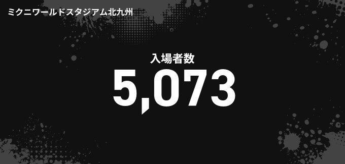 入場者数