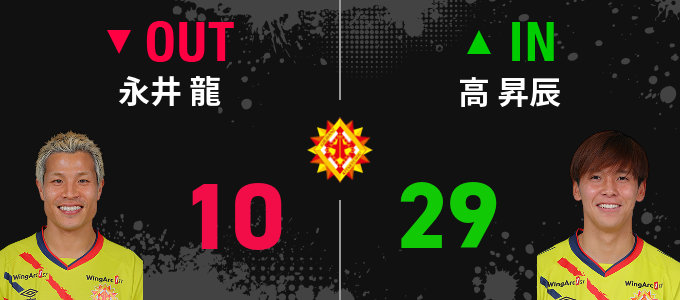 選手交代
