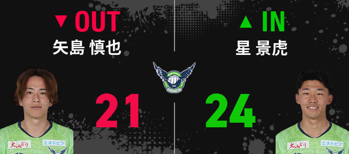 選手交代