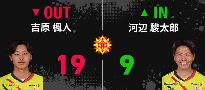 選手交代
