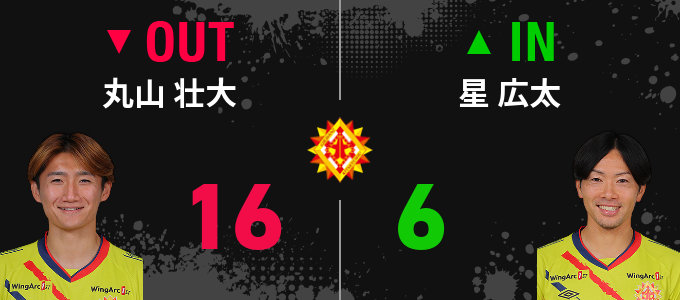 選手交代