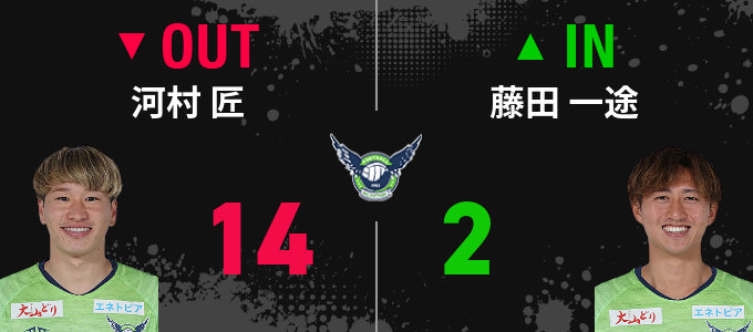選手交代