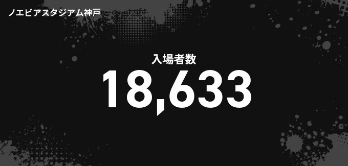 入場者数