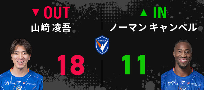 選手交代