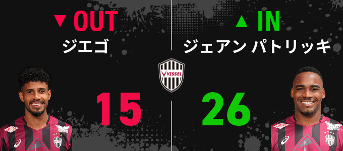 選手交代
