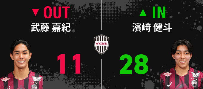 選手交代