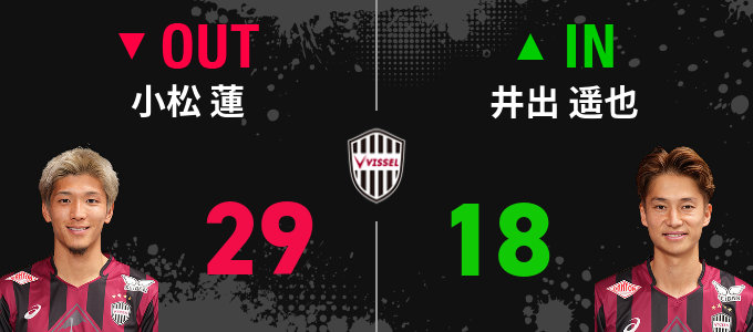 選手交代