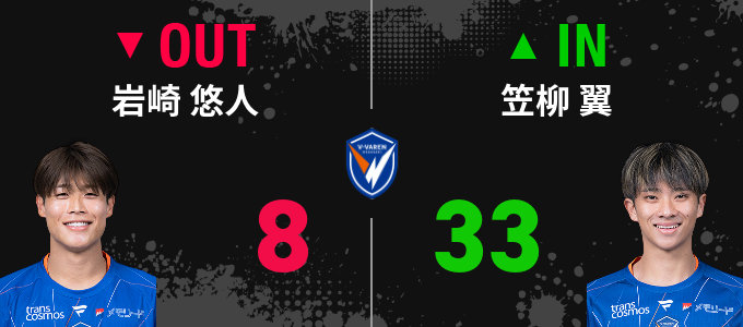 選手交代