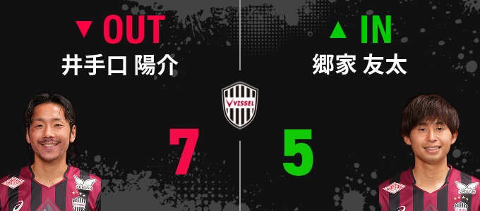 選手交代
