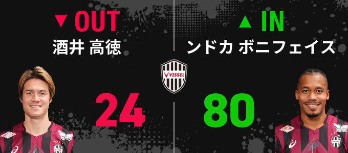 選手交代