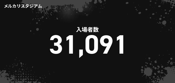 入場者数