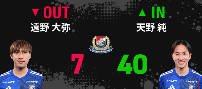 選手交代