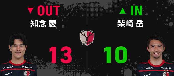 選手交代
