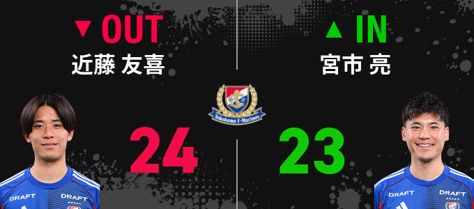 選手交代
