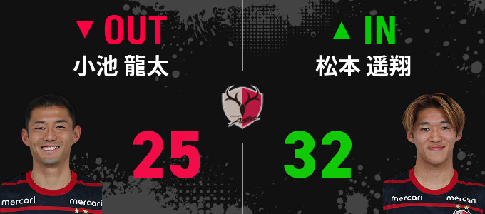 選手交代
