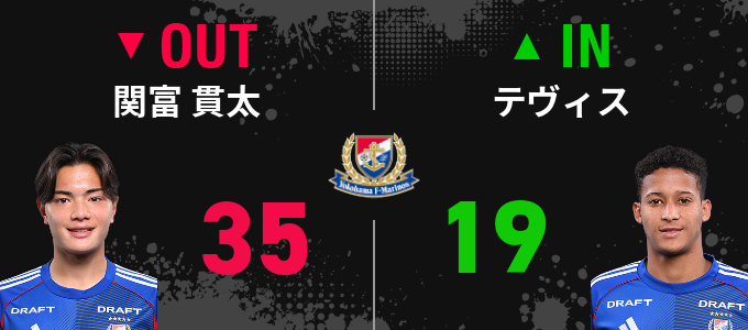 選手交代