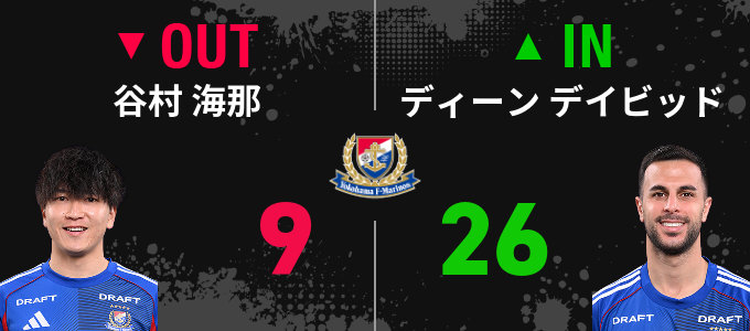 選手交代