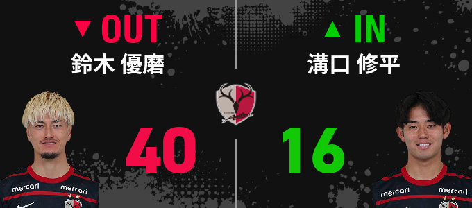 選手交代