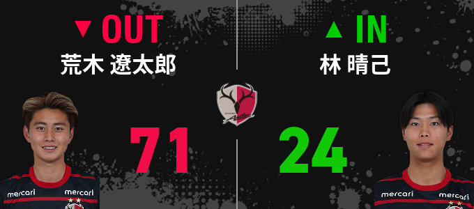 選手交代