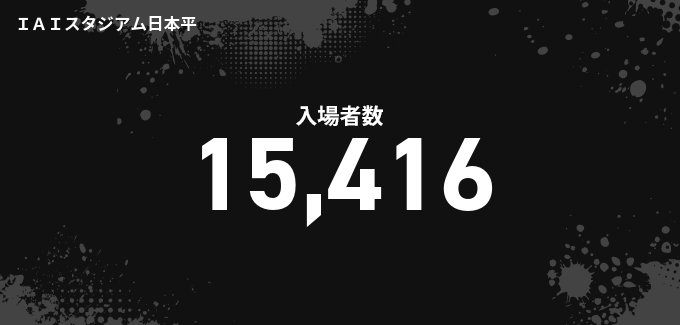 入場者数
