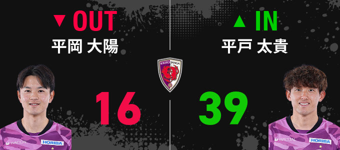 選手交代