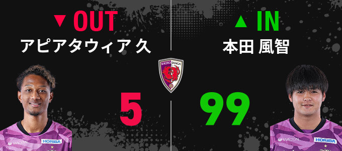 選手交代