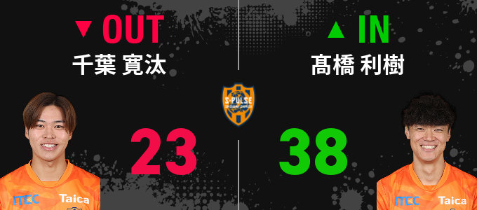 選手交代