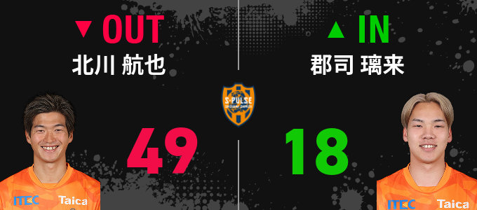 選手交代